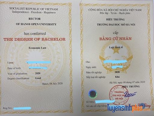 Tuyển sinh Đại học mở hệ Từ Xa năm 2024 - Trường Đại học Mở Hà Nội