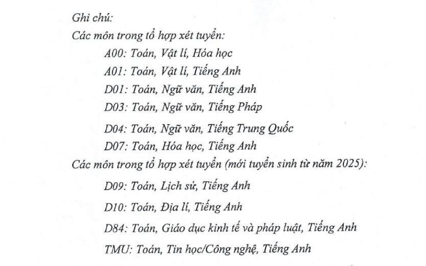 TMU tuyển sinh 2025